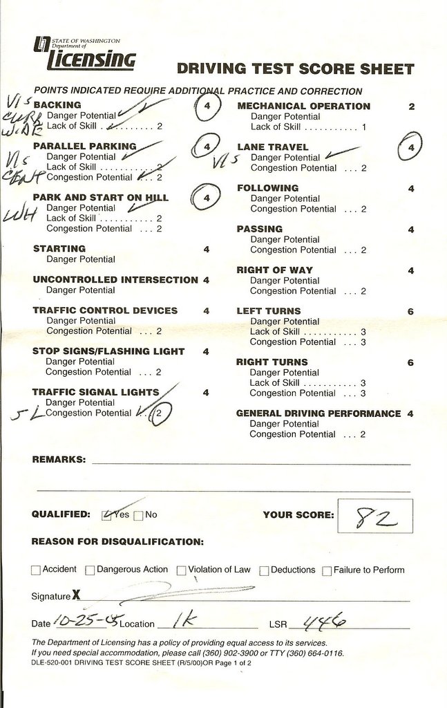 Printable Driver Evaluation Road Test Form
